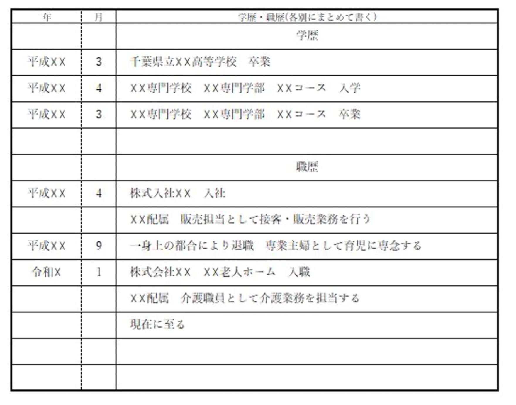 学歴職歴欄／わく＆わーく（わくわーく）